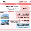 事業ロードマップ