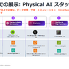 製造業界（フィジカルAI）におけるAWSの取り組みに関する記者勉強会