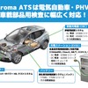 クロマのEV向け自動検査システム「ATS」