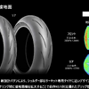 BATTLAX RACING STREET RS12