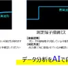東芝情報システムがAIで異常波形の原因と対応策を自動説明、新ツール「Waveform insight」披露…ものづくりワールド東京2026 画像
