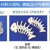 金属・セラミックス3Dプリンタ用フィラメント、第一セラモが出展へ…ものづくりワールド東京 2026 画像