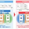 デンソーテンのUWB干渉抑制技術、国際標準規格「IEEE 802.15.6-2026」に採用…車載用途などに展開へ 画像