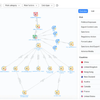 Sayariが提供するリスク検知ソリューション 「SAYARI GRAPH」
