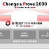 プレミアグループ、主要子会社4社をプレミア株式会社に完全統合 画像