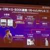 e-CRBとG-BOOKサービスの連携