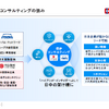 世界ロボット大会(WRC)企業視察ツアー
