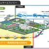 EVバッテリー集荷・再利用ハブ、愛媛日産が構築へ…自動車ディーラー主導は国内初 画像
