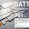 台湾プロロジウム、第3.5世代リチウムセラミック電池量産開始…381Wh/kgの高エネルギー密度 画像