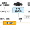 東レ、PPS廃材から溶媒でリサイクルする業界初技術を開発…2030年頃から有償販売へ 画像
