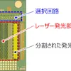 富士フイルムビジネスイノベーション、独自レーザー光源で広範囲の空間センシング技術を開発…CEATEC 2026 画像