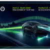 ヴァレオ、SDV・AI・電動化技術を中心に出展へ…パリモーターショー2026 画像
