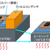 東レ、150度耐熱フィルムコンデンサ搭載インバータの動作実証に成功…CEATEC 2026出展へ 画像