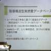 10・15モードと実用燃費との「差」…国立環境研究所と東京大学による研究