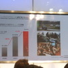 2010年事業戦略説明会