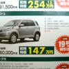 ●ラッシュ ●神戸トヨペット0120-373567 ●トヨペット三宮店078-251-3721、トヨペット本社店078-576-5006 他2店 ●1/16,17 ●すまりん