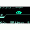 プリウス PHV のエネルギーモニター