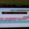 新交通管制システム（AISS 09）