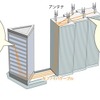 無線増幅部をRRHとして基地局本体から分離し光ファイバケーブルで接続