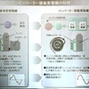 ホンダの発電機は1998年からインバータ搭載
