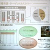 業務用発電機は景気の影響を受けやすいが、家庭用発電機は安定市場