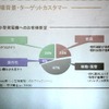 家庭用発電機のユーザーの不満、不安