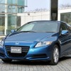 CR-Z（6MT）