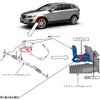 XC60の改善箇所説明図