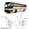 日産ディーゼル製乗合バスの改善箇所