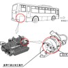 日産ディーゼル製CNGトラック、バスの改善箇所
