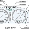 第2世代ADAのメーター