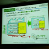 ユビテックのグリーンICTソリューション