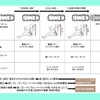 次期ホンダ『インスパイア』に、世界初の自動ブレーキを装備