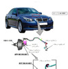 B5など10車種の改善箇所