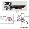 大型トラックふそうの改善箇所