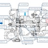 ターボチャージャー概略図