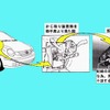 【リコール】チルト機構を使ったらプスッ…VW『ポロ』
