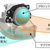 RVRに採用されているスーパーワイドHIDヘッドライトのしくみ