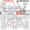 P4本格立体駐車場