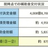 8月11日現在の状況 