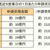 8月24日現在の状況