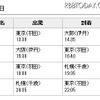 5日のスケジュール 5日のスケジュール