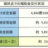 348億円だったはずの残高が…