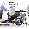 スズキに「電動駆動システム」を供給…