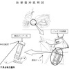 ホンダ PCX、燃料が漏れるおそれ