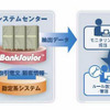 イメージ イメージ