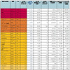 悪質なWebドメインのランキング（一部抜粋） 悪質なWebドメインのランキング（一部抜粋）