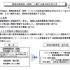 総務省が基本構想を発表した環境自動車税