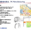 中国子会社