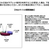 http://resemom.jp/article/2010/11/30/514.html